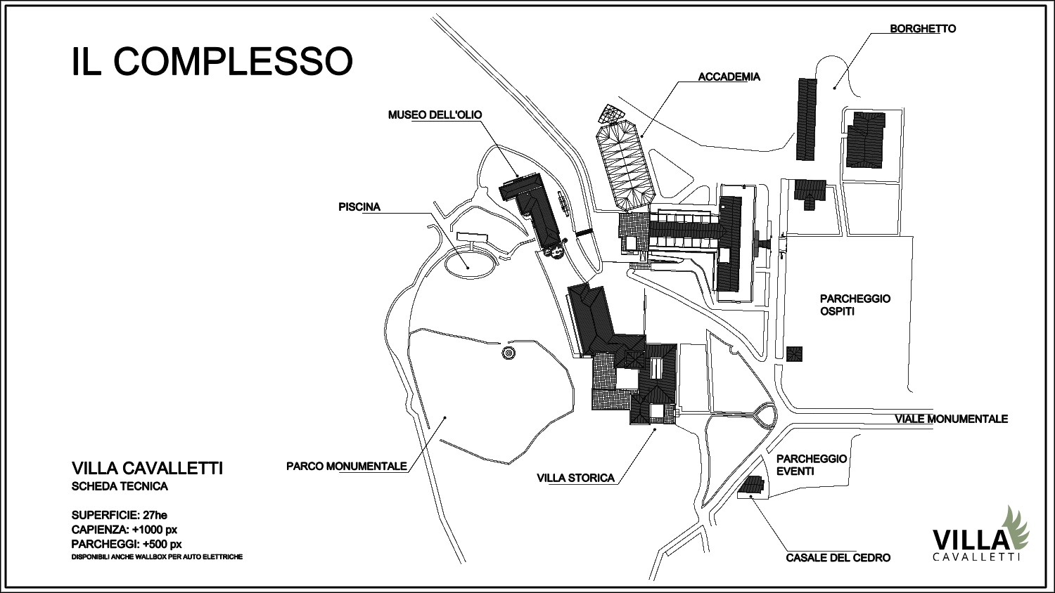 Plan COMPLETE VILLA CAVALLETTI