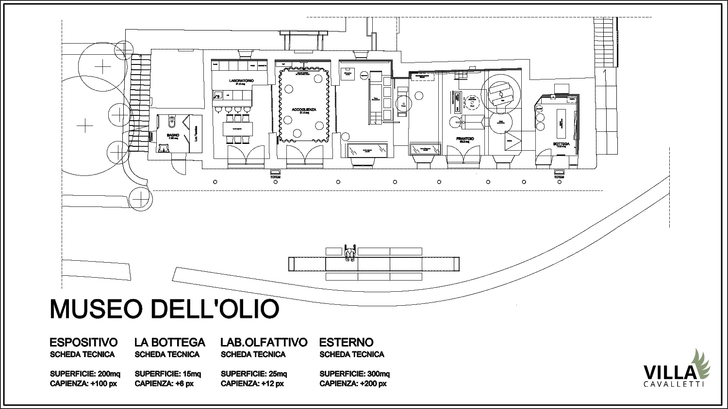 Plan MUSEUM OF OIL VILLA CAVALLETTI